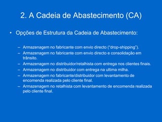 2. A Cadeia de Abastecimento (CA) 
•Opções de Estrutura da Cadeia de Abastecimento: 
–Armazenagem no fabricante com envio directo (“drop-shipping”). 
–Armazenagem no fabricante com envio directo e consolidação em trânsito. 
–Armazenagem no distribuidor/retalhista com entrega nos clientes finais. 
–Armazenagem no distribuidor com entrega na ultima milha. 
–Armazenagem no fabricante/distribuidor com levantamento de encomenda realizada pelo cliente final. 
–Armazenagem no retalhista com levantamento de encomenda realizada pelo cliente final.  