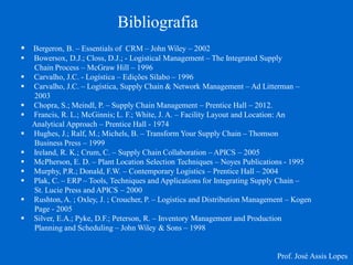 Bibliografia 
Prof. José Assis Lopes 
 Bergeron, B. – Essentials of CRM – John Wiley – 2002 
 Bowersox, D.J.; Closs, D.J.; - Logistical Management – The Integrated Supply 
Chain Process – McGraw Hill – 1996 
 Carvalho, J.C. - Logística – Edições Sílabo – 1996 
 Carvalho, J.C. – Logística, Supply Chain & Network Management – Ad Litterman – 
2003 
 Chopra, S.; Meindl, P. – Supply Chain Management – Prentice Hall – 2012. 
 Francis, R. L.; McGinnis; L. F.; White, J. A. – Facility Layout and Location: An 
Analytical Approach – Prentice Hall - 1974 
 Hughes, J.; Ralf, M.; Michels, B. – Transform Your Supply Chain – Thomson 
Business Press – 1999 
 Ireland, R. K.; Crum, C. – Supply Chain Collaboration – APICS – 2005 
 McPherson, E. D. – Plant Location Selection Techniques – Noyes Publications - 1995 
 Murphy, P.R.; Donald, F.W. – Contemporary Logistics – Prentice Hall – 2004 
 Plak, C. – ERP – Tools, Techniques and Applications for Integrating Supply Chain – 
St. Lucie Press and APICS – 2000 
 Rushton, A. ; Oxley, J. ; Croucher, P. – Logistics and Distribution Management – Kogen 
Page - 2005 
 Silver, E.A.; Pyke, D.F.; Peterson, R. – Inventory Management and Production 
Planning and Scheduling – John Wiley & Sons – 1998 
 