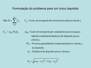 Formulação do problema para um único depósito 
2j02j0jjj0jjj0jjjn1jj)yy()xx(d j. cliente o para depósito do Distânciad depósito. do j, cliente o para ada transport)quantidade(ou Peso W j. cliente o para depósito do distância unidadede )e tidade -quan(ou peso de unidadepor e transportde Custo - d W Cj. cliente ao fornecidos bens dos e transportde Custo - C CHMin        