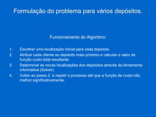 Formulação do problema para vários depósitos. 
Funcionamento do Algoritmo: 
1.Escolher uma localização inicial para cada depósito. 
2.Atribuir cada cliente ao depósito mais próximo e calcular o valor da função custo total resultante. 
3.Determinar as novas localizações dos depósitos através da ferramenta informática (Solver). 
4.Voltar ao passo 2. e repetir o processo até que a função de custo não melhor significativamente.  