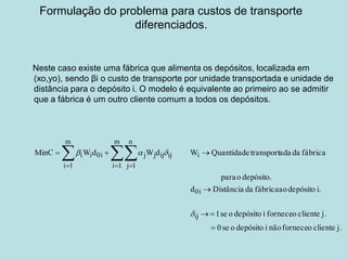 Formulação do problema para custos de transporte diferenciados. 
Neste caso existe uma fábrica que alimenta os depósitos, localizada em (xo,yo), sendo βi o custo de transporte por unidade transportada e unidade de distância para o depósito i. O modelo é equivalente ao primeiro ao se admitir que a fábrica é um outro cliente comum a todos os depósitos. 
j. cliente o fornece não i depósito o se 0 j. cliente o fornece i depósito o se 1 i. depósito ao fábrica da Distânciad depósito. o para fábrica da ada transportQuantidade WdWdWMinCij0iim1im1in1jijijjj0iii         