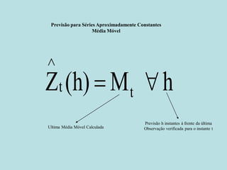 Previsão para Séries Aproximadamente Constantes 
Média Móvel 
Z (h) M h t  t  
 
Ultima Média Móvel Calculada 
Previsão h instantes à frente da última 
Observação verificada para o instante t 
 