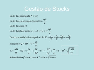 Gestão de Stocks 
Substituin do Q em K, vem: K Dv 2DvrA 
vr 
2AD 
0 Q 
2 
vr 
Q 
AD 
0 - 
dQ 
dK 
2 
Q 
vD vr 
Q 
AD 
K 
D 
Q 
mas como: Q TD T 
2 
Q 
vr 
T 
vQ 
T 
A 
T 
C 
Custo por unidade de tempo de ciclo:K 
2 
QT 
Custo Total por ciclo: C A vQ vr 
Custo de rotura : 0 
2 
QT 
Custo de armazenagem (posse): vr. 
Custo de encomenda: A vQ 
* * 
* 
2 
T 
T 
  
          
   
    
   
 
 