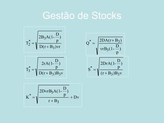 Gestão de Stocks 
Dv 
r B 
) 
p 
D 
2DvrB A(1- 
K 
(r B )B v 
) 
p 
D 
2DrA(1- 
S 
D(r B )B v 
) 
p 
D 
2rA(1- 
T 
) 
p 
D 
vrB (1- 
2DA(r B ) 
Q 
D(r B )vr 
) 
p 
D 
2B A(1- 
T 
3 
3 
* 
3 3 
* 
3 3 
* 
3 
3 
* 3 
3 
3 
* 
2 
 
 
 
 
 
 
 
 
 
 
 
 