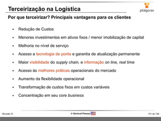 101 de 155Revisão 01  Gerisval Pessoa
Terceirização na Logística
 Redução de Custos
 Menores investimentos em ativos fixos / menor imobilização de capital
 Melhoria no nível de serviço
 Acesso a tecnologia de ponta e garantia de atualização permanente
 Maior visibilidade do supply chain, e informação on line, real time
 Acesso às melhores práticas operacionais do mercado
 Aumento da flexibilidade operacional
 Transformação de custos fixos em custos variáveis
 Concentração em seu core business
Por que terceirizar? Principais vantagens para os clientes
 
