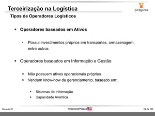 114 de 155Revisão 01  Gerisval Pessoa
Terceirização na Logística
Tipos de Operadores Logísticos
 Operadores baseados em Ativos
• Possui investimentos próprios em transportes, armazenagem,
entre outros
 Operadores baseados em Informação e Gestão
 Não possuem ativos operacionais próprios
 Vendem know-how de gerenciamento, baseado em:
 Sistemas de Informação
 Capacidade Analítica
 