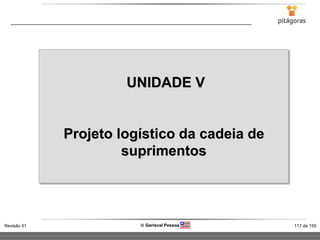 117 de 155Revisão 01  Gerisval Pessoa
UNIDADE V
Projeto logístico da cadeia de
suprimentos
 