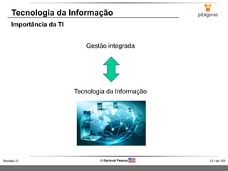 131 de 155Revisão 01  Gerisval Pessoa
Gestão integrada
Tecnologia da Informação
Tecnologia da Informação
Importância da TI
 