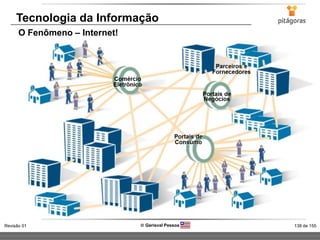 138 de 155Revisão 01  Gerisval Pessoa
Tecnologia da Informação
O Fenômeno – Internet!
 