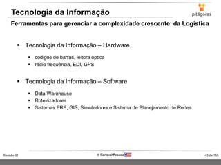 143 de 155Revisão 01  Gerisval Pessoa
Ferramentas para gerenciar a complexidade crescente da Logística
 Tecnologia da Informação – Hardware
 códigos de barras, leitora óptica
 rádio frequência, EDI, GPS
 Tecnologia da Informação – Software
 Data Warehouse
 Roteirizadores
 Sistemas ERP, GIS, Simuladores e Sistema de Planejamento de Redes
Tecnologia da Informação
 