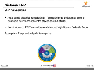 148 de 155Revisão 01  Gerisval Pessoa
Sistema ERP
ERP na Logística
 Atua como sistema transacional – Solucionando problemas com a
ausência de integração entre atividades logísticas;
 Nem todos os ERP consideram atividades logísticas – Falta de Foco;
Exemplo – Responsável pelo transporte
 