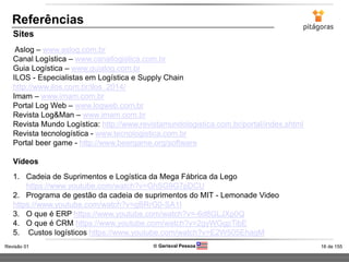 16 de 155Revisão 01  Gerisval Pessoa
Referências
Sites
Aslog – www.aslog.com.br
Canal Logística – www.canallogistica.com.br
Guia Logística – www.guialog.com.br
ILOS - Especialistas em Logística e Supply Chain
http://www.ilos.com.br/ilos_2014/
Imam – www.imam.com.br
Portal Log Web – www.logweb.com.br
Revista Log&Man – www.imam.com.br
Revista Mundo Logística: http://www.revistamundologistica.com.br/portal/index.shtml
Revista tecnologística - www.tecnologistica.com.br
Portal beer game - http://www.beergame.org/software
Vídeos
1. Cadeia de Suprimentos e Logística da Mega Fábrica da Lego
https://www.youtube.com/watch?v=GhSG9G7pDCU
2. Programa de gestão da cadeia de suprimentos do MIT - Lemonade Video
https://www.youtube.com/watch?v=gBRrG0-SA1I
3. O que é ERP https://www.youtube.com/watch?v=-6d8GLJXp0Q
4. O que é CRM https://www.youtube.com/watch?v=2gyWGgpTibE
5. Custos logísticos https://www.youtube.com/watch?v=E2W505EhagM
 