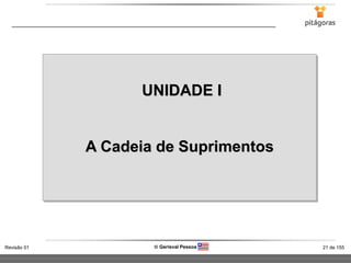 21 de 155Revisão 01  Gerisval Pessoa
UNIDADE I
A Cadeia de Suprimentos
 