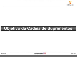 34 de 155Revisão 01  Gerisval Pessoa
Objetivo da Cadeia de Suprimentos
 