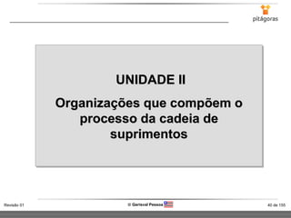 40 de 155Revisão 01  Gerisval Pessoa
UNIDADE II
Organizações que compõem o
processo da cadeia de
suprimentos
 