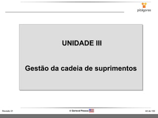 44 de 155Revisão 01  Gerisval Pessoa
UNIDADE III
Gestão da cadeia de suprimentos
 