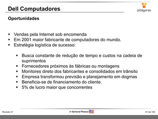 91 de 155Revisão 01  Gerisval Pessoa
Dell Computadores
Oportunidades
 Vendas pela Internet sob encomenda
 Em 2001 maior fabricante de computadores do mundo.
 Estratégia logística de sucesso:
 Busca constante de redução de tempo e custos na cadeia de
suprimentos
 Fornecedores próximos às fábricas ou montagens
 Monitores direto dos fabricantes e consolidados em trânsito
 Empresa transformou previsão e planejamento em dogmas
 Beneficia-se de financiamento do cliente.
 5% de lucro maior que concorrentes
 