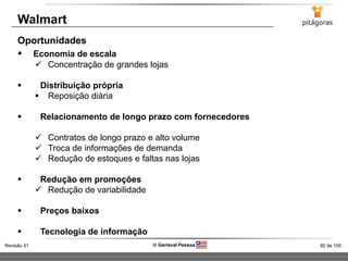 92 de 155Revisão 01  Gerisval Pessoa
Walmart
Oportunidades
 Economia de escala
 Concentração de grandes lojas
 Distribuição própria
 Reposição diária
 Relacionamento de longo prazo com fornecedores
 Contratos de longo prazo e alto volume
 Troca de informações de demanda
 Redução de estoques e faltas nas lojas
 Redução em promoções
 Redução de variabilidade
 Preços baixos
 Tecnologia de informação
 