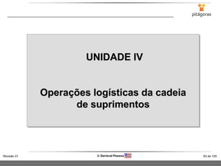 93 de 155Revisão 01  Gerisval Pessoa
UNIDADE IV
Operações logísticas da cadeia
de suprimentos
 