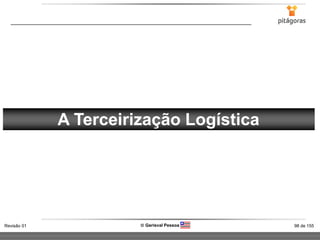 98 de 155Revisão 01  Gerisval Pessoa
A Terceirização Logística
 