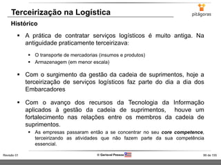 99 de 155Revisão 01  Gerisval Pessoa
Terceirização na Logística
 A prática de contratar serviços logísticos é muito antiga. Na
antiguidade praticamente terceirizava:
 O transporte de mercadorias (insumos e produtos)
 Armazenagem (em menor escala)
 Com o surgimento da gestão da cadeia de suprimentos, hoje a
terceirização de serviços logísticos faz parte do dia a dia dos
Embarcadores
 Com o avanço dos recursos da Tecnologia da Informação
aplicados à gestão da cadeia de suprimentos, houve um
fortalecimento nas relações entre os membros da cadeia de
suprimentos.
 As empresas passaram então a se concentrar no seu core competence,
terceirizando as atividades que não fazem parte da sua competência
essencial.
Histórico
 