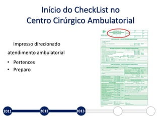Início do CheckList no
Centro Cirúrgico Ambulatorial
Impresso direcionado
atendimento ambulatorial
• Pertences
• Preparo
2011 2012 2013
 