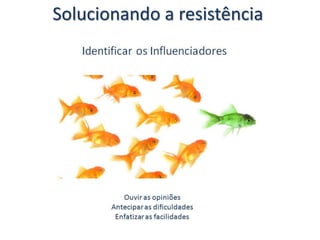 Solucionando a resistência
 