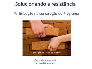 Solucionando a resistência
 