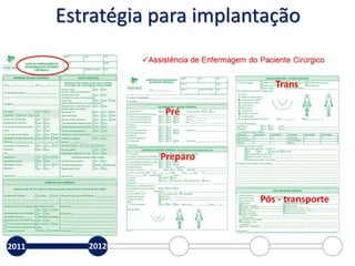Estratégia para implantação
2011 2012
 