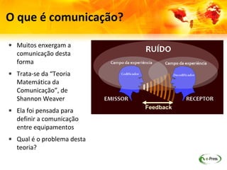 O que é comunicação?

• Muitos enxergam a
  comunicação desta
  forma
• Trata-se da “Teoria
  Matemática da
  Comunicação”, de
  Shannon Weaver
• Ela foi pensada para
  definir a comunicação
  entre equipamentos
• Qual é o problema desta
  teoria?
 