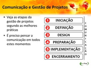 Comunicação e Gestão de Projetos

• Veja as etapas da
  gestão de projetos
  segundo as melhores
  práticas
• É preciso pensar a
  comunicação em todos
  estes momentos
 