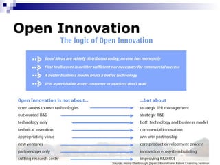 Open Innovation Henry Chesbrough ,   2004 