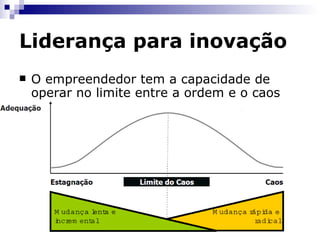 Liderança para inovação Inovar  envolve: Estratégia Processos Cultura e Clima Organizacional - práticas de gestão e habilidades organizacionais e pessoais que precisam estar alinhados para produzir resultados – desde inovações incrementais em uma linha de produtos e serviços até inovações que modifiquem o modelo de negócio da empresa Moysés Simantob 2007 
