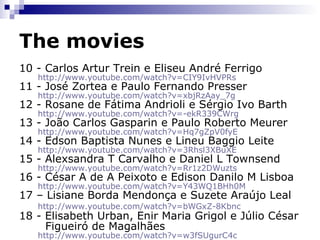 The movies 10 - Carlos Artur Trein e Eliseu André Ferrigo  http://www.youtube.com/watch?v=CIY9IvHVPRs   11 - José Zortea e Paulo Fernando Presser  http://www.youtube.com/watch?v=xbjRzAay_7g   12 - Rosane de Fátima Andrioli e Sérgio Ivo Barth  http://www.youtube.com/watch?v=-ekR339CWrg 13 - João Carlos Gasparin e Paulo Roberto Meurer  http://www.youtube.com/watch?v=Hq7gZpV0fyE   14 - Edson Baptista Nunes e Lineu Baggio Leite  http://www.youtube.com/watch?v=3Rhsl3XBuXE   15 - Alexsandra T Carvalho e Daniel L Townsend  http://www.youtube.com/watch?v=Rr1z2DWuzts   16 - César A de A Peixoto e Edison Danilo M Lisboa  http://www.youtube.com/watch?v=Y43WQ1BHh0M   17 – Lisiane Borda Mendonça e Suzete Araújo Leal http://www.youtube.com/watch?v= bWGxZ -8Kbnc   18 - Elisabeth Urban, Enir Maria Grigol e Júlio César   Figueiró de Magalhães  http://www.youtube.com/watch?v=w3fSUgurC4c   