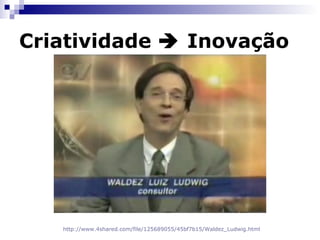 Roteiro Políticas de gestão de criatividade e inovação Técnicas para explorar o potencial criativo Como fazer um diagnóstico da gestão da criatividade Fatores incentivadores da criatividade na empresa Fatores facilitadores da inovação organizacional O papel do líder na gestão da criatividade e da inovação organizacional 