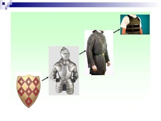 Tipos de inovação   Clayton Christensen Tipos de inovação que geram oportunidade de crescimento para o pequeno empresário Modelo de negócio Inovação de sustentação Inovação de ruptura Novos produtos 