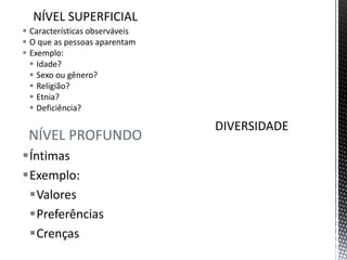 NÍVEL SUPERFICIAL
 Características observáveis
 O que as pessoas aparentam
 Exemplo:
 Idade?
 Sexo ou gênero?
 Religião?
 Etnia?
 Deficiência?
NÍVEL PROFUNDO
Íntimas
Exemplo:
Valores
Preferências
Crenças
 
