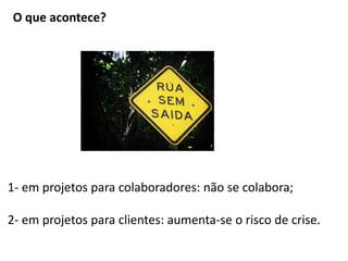 O que acontece? 
1- em projetos para colaboradores: não se colabora; 
2- em projetos para clientes: aumenta-se o risco de crise. 
 