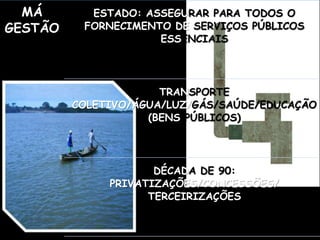 MÁ 
GESTÃO 
ESTADO: ASSEGURAR PARA TODOS O 
FORNECIMENTO DE SERVIÇOS PÚBLICOS 
ESSENCIAIS 
TRANSPORTE 
COLETIVO/ÁGUA/LUZ/GÁS/SAÚDE/EDUCAÇÃO 
(BENS PÚBLICOS) 
DÉCADA DE 90: 
PRIVATIZAÇÕES/CONCESSÕES/ 
TERCEIRIZAÇÕES 
 