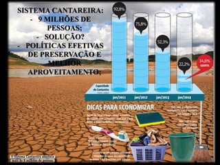 SISTEMA CANTAREIRA: 
- 9 MILHÕES DE 
PESSOAS; 
- SOLUÇÃO? 
- POLÍTICAS EFETIVAS 
DE PRESERVAÇÃO E 
MELHOR 
APROVEITAMENTO; 
 