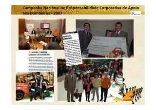 Gestão da Imagem Corporativa