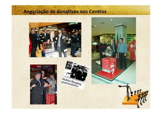 Gestão da Imagem Corporativa