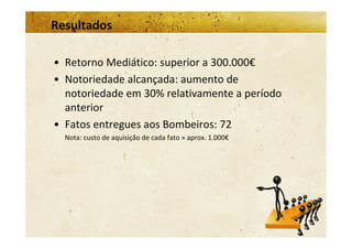 Gestão da Imagem Corporativa