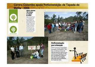 Gestão da Imagem Corporativa