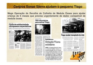 Gestão da Imagem Corporativa