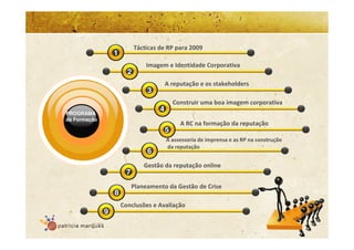 Gestão da Imagem Corporativa