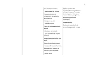 2
Documentos necessários.
Disponibilidade das equipes.
Requisitos técnicos, de
infraestrutura, de dados, de
gerenciamento.
Instruções especiais.
Limites financeiros.
Dados de logística e qualidade
exigida.
Indicadores de resultado.
Lições aprendidas de projetos
similares.
Situação dos fornecedores mais
ativos.
Dependências das atividades.
Hierarquia de recursos humanos.
Templates eou métodos de
comunicação e de controle.
Lista de riscos.
Códigos, padrões, leis,
especificações de engenharia ou
desenho, modelos ou exemplos
recomendados ou obrigatórios.
Móveis e equipamentos
necessários.
Itens e utensílios.
Custos estimados dos itens
envolvidos e prazos de entrega.
 