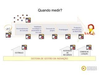 Quando medir?



                       Viabilidade
                                                                       Produção e
 Desenvolvimento    tecnológica e    Execução do
                                                    Prototipagem    intensificação
     do Conceito   atratividade do        projeto
                                                                     do Marketing
                          mercado




                                                         ALOCAÇÃO
                                                                               COMERCIA-
ESTÍMULO                                                    DE
                                                                                LIZAÇÃO
                                                                                     Ã
                                                         RECURSOS

                   SISTEMA DE GESTÃO DA INOVAÇÃO
 