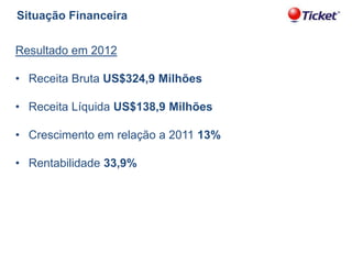 Situação Financeira
Resultado em 2012
• Receita Bruta US$324,9 Milhões
• Receita Líquida US$138,9 Milhões
• Crescimento em relação a 2011 13%
• Rentabilidade 33,9%

 