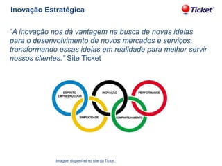 Inovação Estratégica
“A inovação nos dá vantagem na busca de novas ideias
para o desenvolvimento de novos mercados e serviços,
transformando essas ideias em realidade para melhor servir
nossos clientes.” Site Ticket

Imagem disponível no site da Ticket.

 